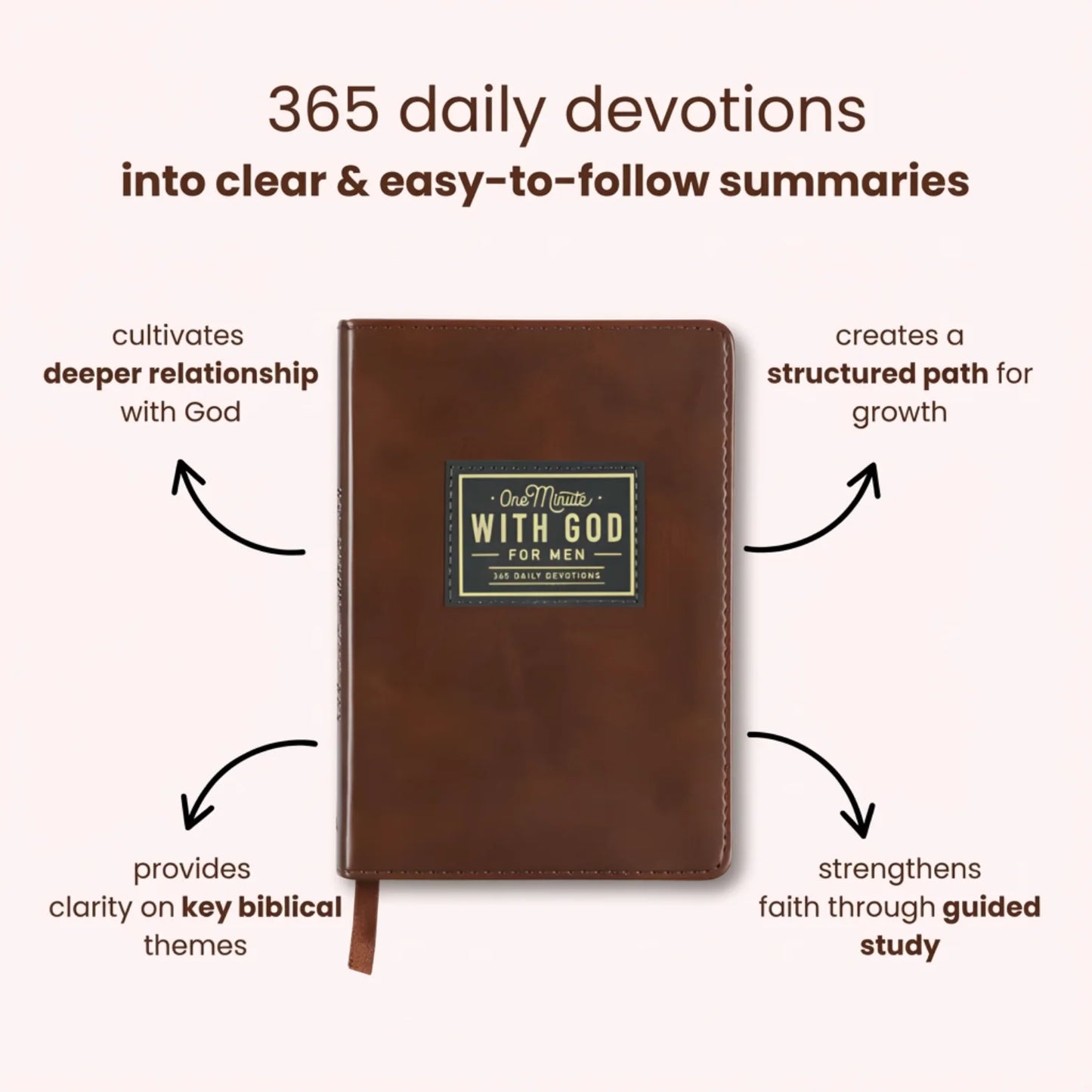 One Minute With God - 365 Days of Daily Bible Prayer Journal