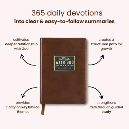 One Minute With God - 365 Days of Daily Bible Prayer Journal